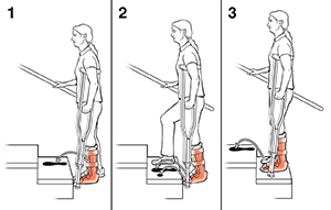 Person going up stairs using crutches, showing right hand on rail with a crutch on the left side near affected foot.